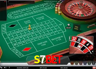 Descubra a Essência do S7Bet: Nossa História e Compromissos